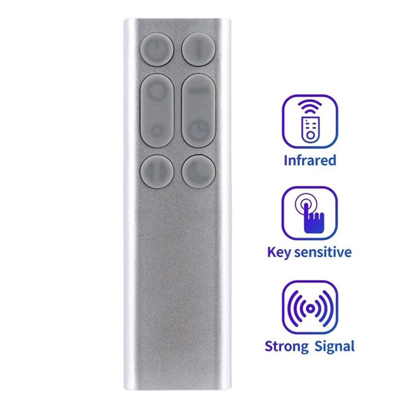 ABUO Replacement Remote Contro - огляд і ціна Dyson Fan Tp07