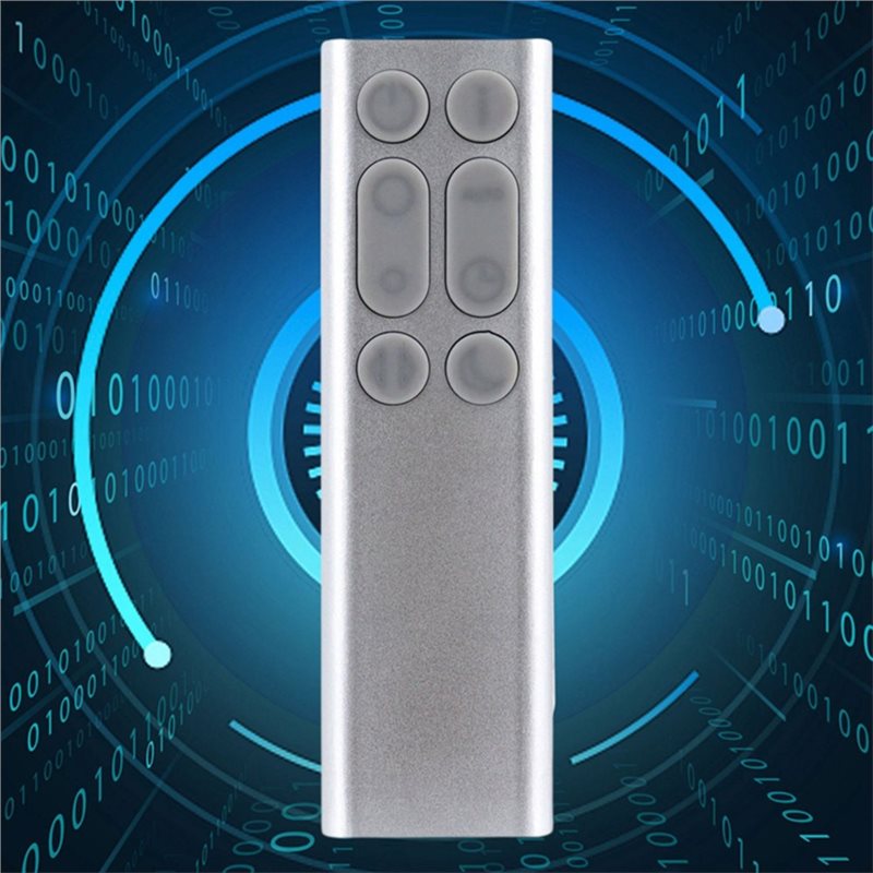 ABUO Replacement Remote Contro - огляд і ціна Dyson Fan Tp07