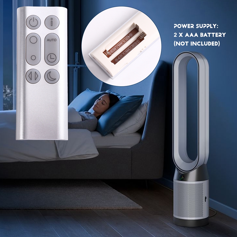ABUO Replacement Remote Contro - огляд і ціна Dyson Fan Tp07